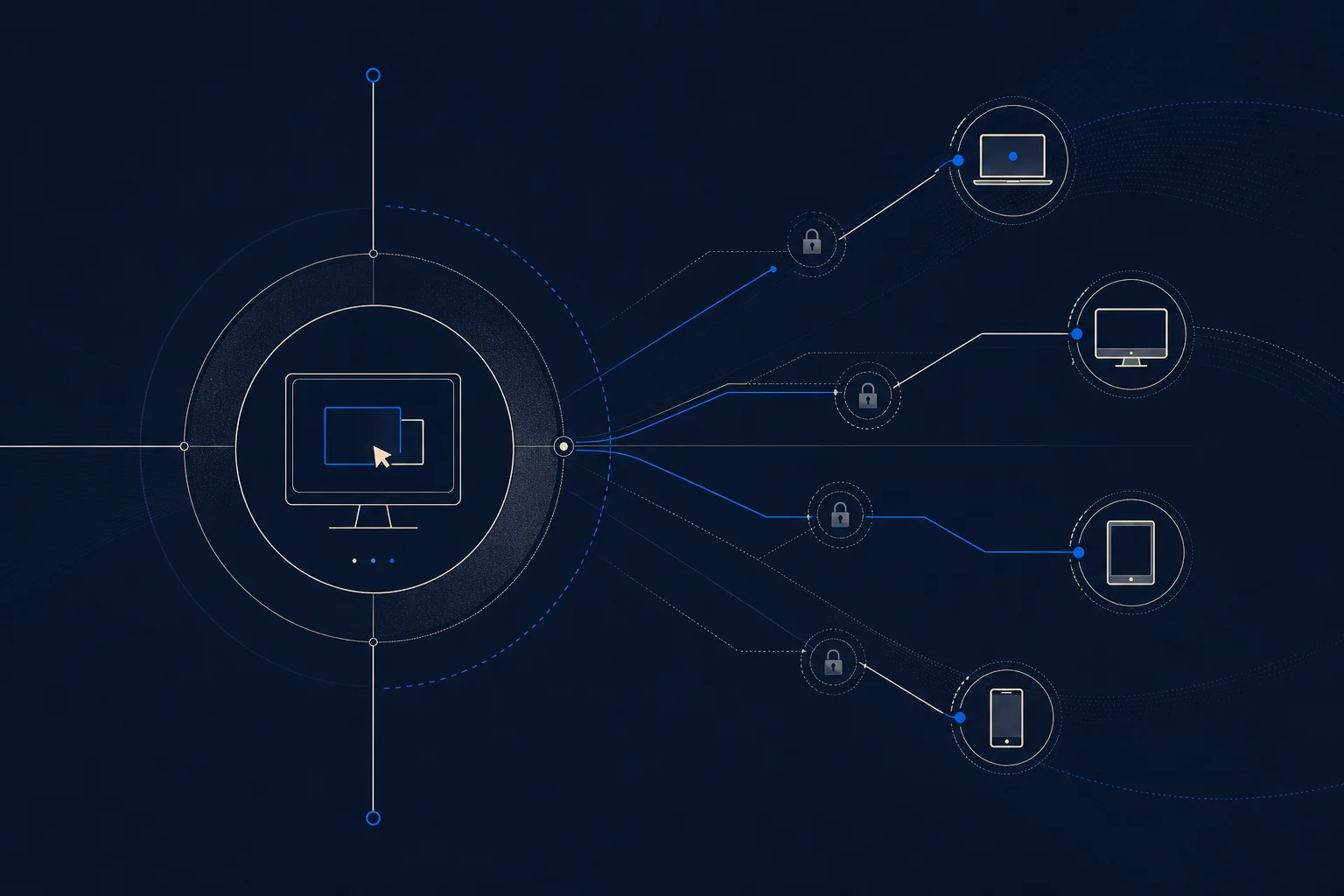 remote it support guide