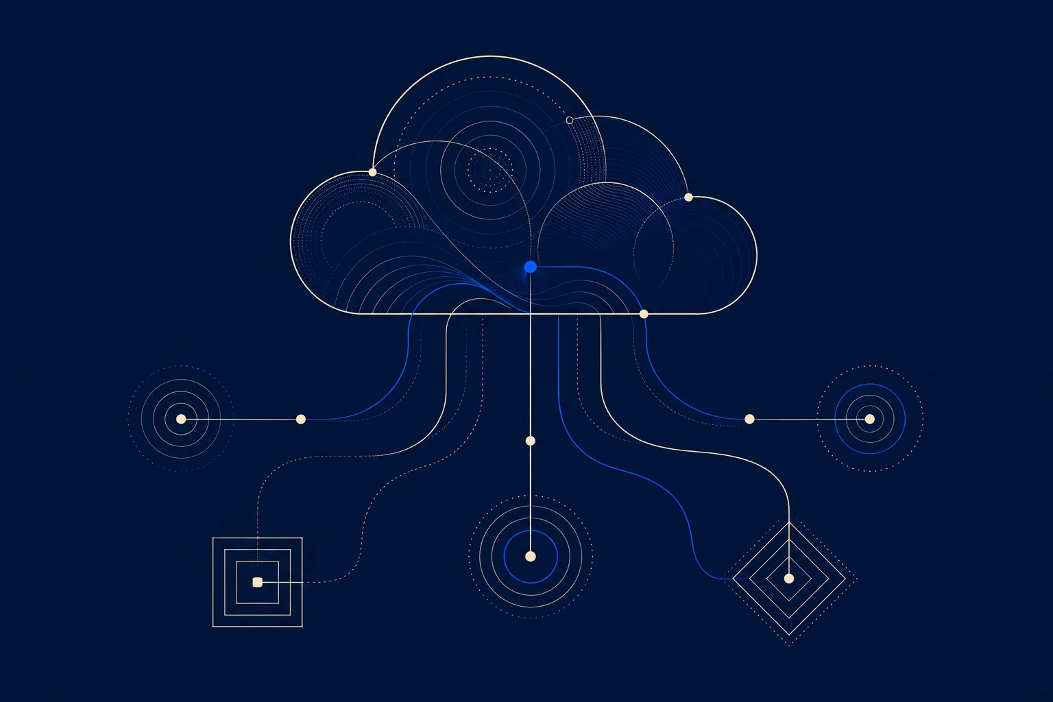 cloud voip guide
